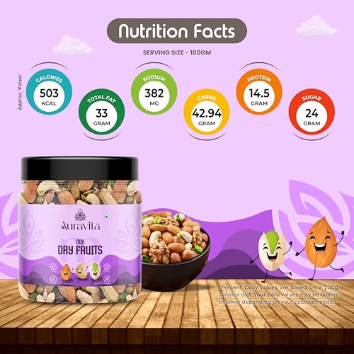 Image of Auravita Mix Dry Fruit 100gm | Healthy Mixed Nuts and Seed with Almonds, Cashews, Dates, Pumpkin Seeds, Candied Amla | Reusable Jar Pack Of 1