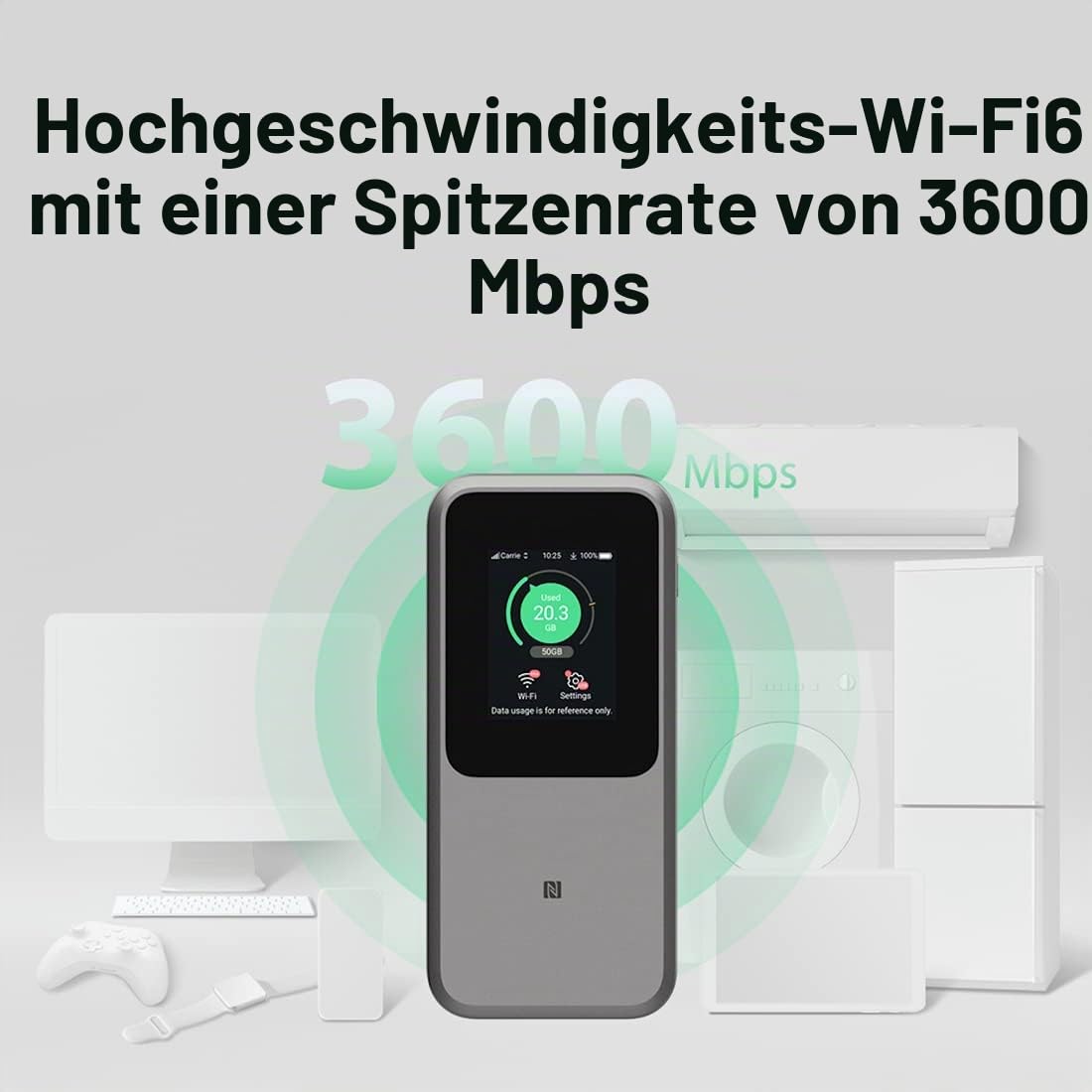 ZTE MU5120 – der leistungsstärkste tragbare 5G-WLAN-Hotspot, riesiger 10000-mAh-Akku, 18 W Reverse Charge, NFC, 2,4-Zoll-Touchscreen, verbindet 64 Geräte – SIM-Slot entsperrt