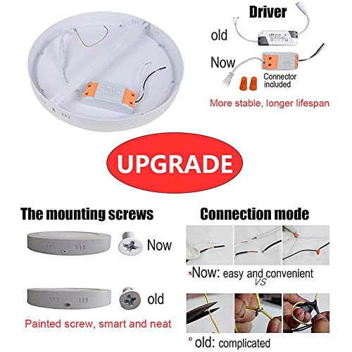 Dinglilighting Surface Mount Led Ceiling Light-18W Round Led Panel Light, 3000K, Warm White For Kitchen, Closet, Bedroom, Cabinet 1440Lm, Not-Dimmable (120 Watt Halogen Bulb Equivalent) #TOP4