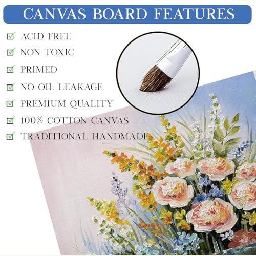 Image of Eduway Canvas Painting Kit - 8x10 Inch (20x25 Cms) Cotton Canvas Board with Watercolor Paints & Brushes | Ideal for Acrylic, Oil, Gouache & Watercolor | for Artists & Beginners