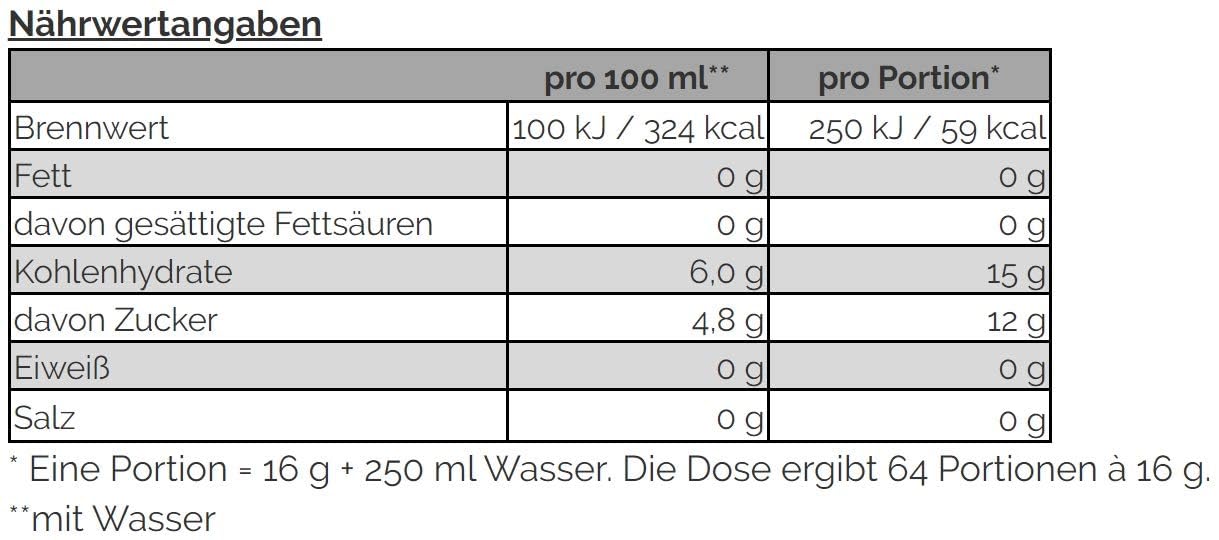 Simply Chai Bio & Vegan Vanilla Chai Latte Pulver, 1kg Vorratsbeutel – Milder indischer Gewürztee mit Schwarztee, Vanille & Zimt, instant löslich