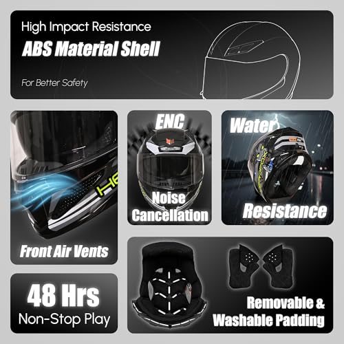 Image of HEADFOX N2F Shady Full Face Bluetooth Helmets for Bike | Waterproof Smart Helmet for Man & Women | ISI Certified | Built-in Bluetooth | Gloss Finish