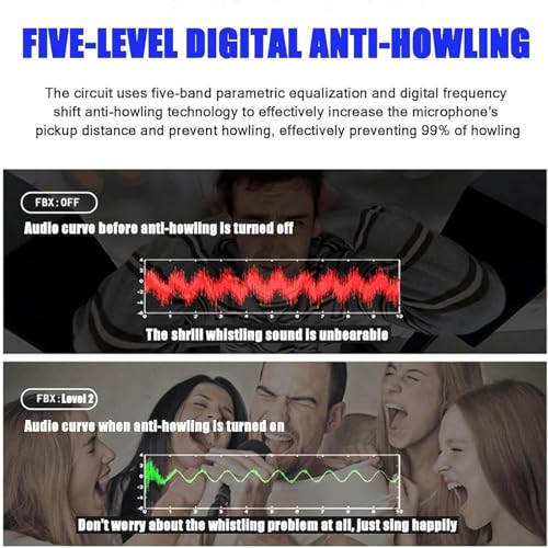 Supresor digital profesional de retroalimentación ERICAT, desplazador de frecuencia anti-chillido con interfaz 6,35 mm/XLR y ecualización paramétrica de 5 niveles, supresión precisa sin dañar la calidad del sonido, para escenario miniatura 5