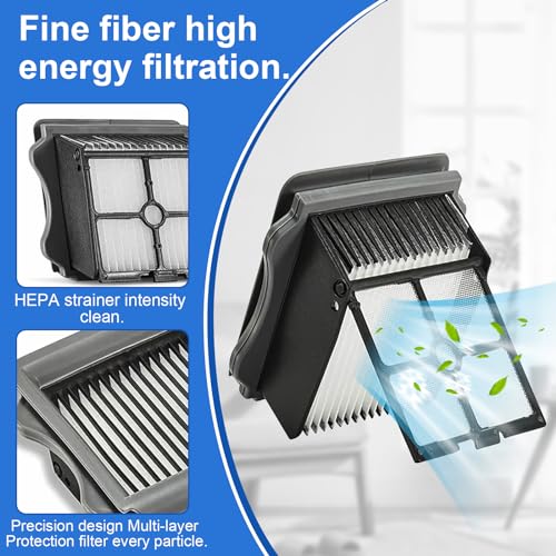 Fixbetter Ricambi per Tineco Floor One S5 / S5 Pro...