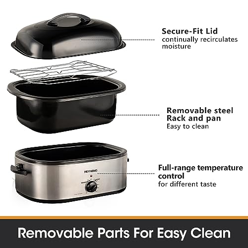 Cocina, Pet Products Imagen adicional