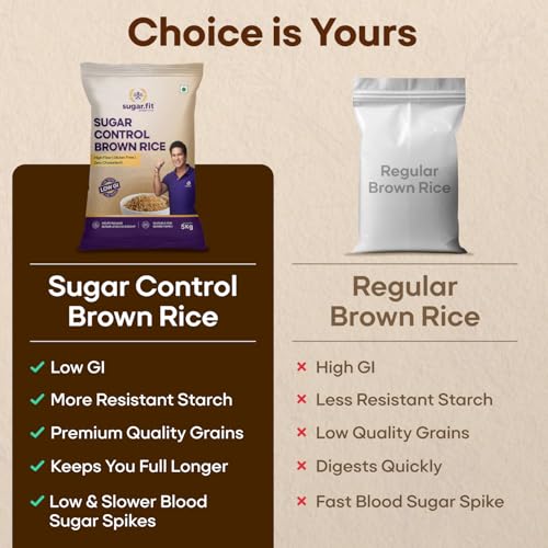 Image of Sugar.fit | Active Foods Sugar Control Low GI Brown Rice 5 Kg (Pack of 1), High Fiber & Gluten-Free, 100% Organic and Natural, Lab-Tested, Diabetes-Friendly Rice for Weight Management and Balanced Blood Sugar