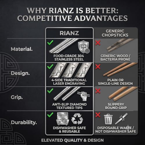Image of RIANZ 304 Stainless Steel Korean Chopsticks 23.5 cm, Laser Engraved, 1 Pair