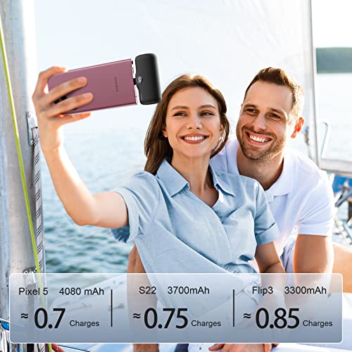 Iwalk Portable Charger 4800Mah Usb C & 9000Mah Power Bank With Built-In Cables Compatible With Iphone 14/13/12, Samsung, Google Pixel, Oneplus, And More #TOP3