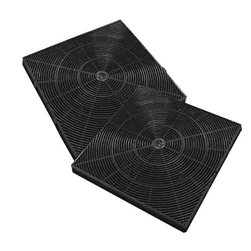 Aktivkohlefilter für DOMATIX KSC300, ORANIER KSC100 & Termikel AKS 500 - Zubehör für Dunsthaube mit Umluftbetrieb - Sparset mit 2 Stück