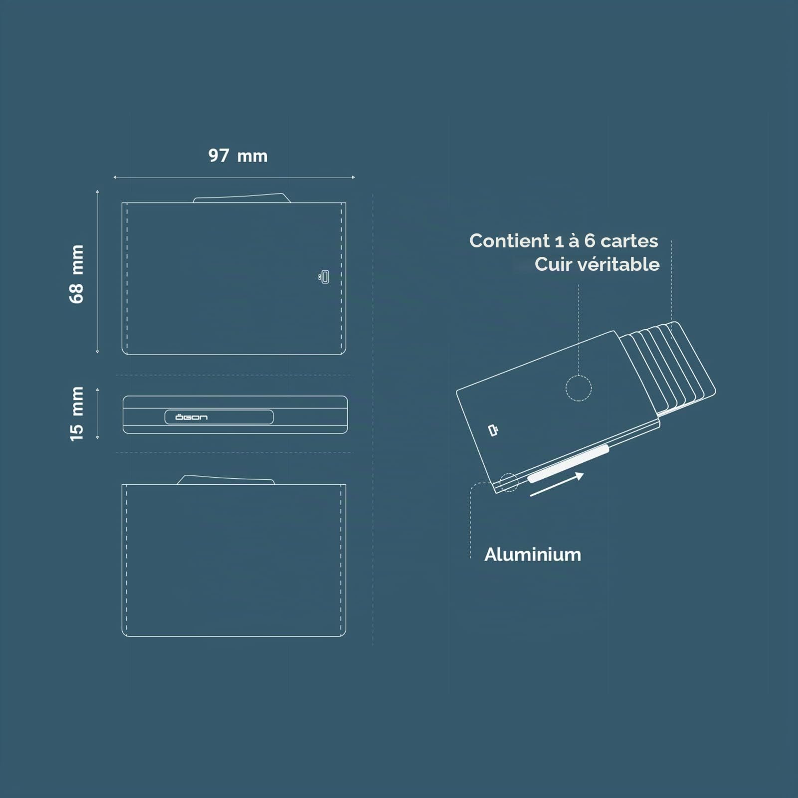 Portefeuille automatique en aluminium et cuir. Modèle : CASCADE SLIM