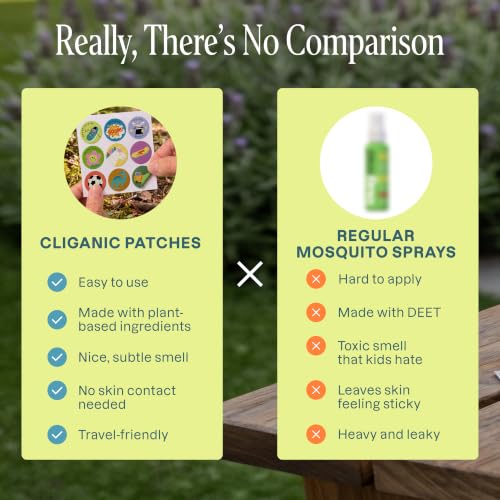 Image of Cliganic Mosquito Repellent Stickers for Kids (90 Pack) - Positive Vibes Patches, Natural DEET-Free, Essential Oil Infused, Insect Repelling Garments