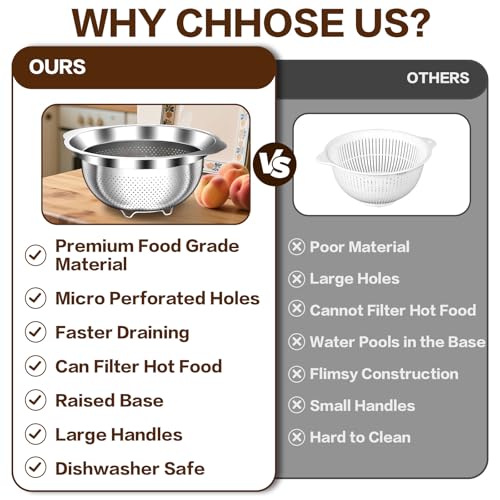 Image of Stainless Steel Colander for Kitchen, 5 Quarts Stainless Steel Strainer, Pasta Strainer for Spaghetti Fruits Vegetables Cooking Food, Large Capacity with Handle Kitchen Food Strainer Basket - 1 Pack