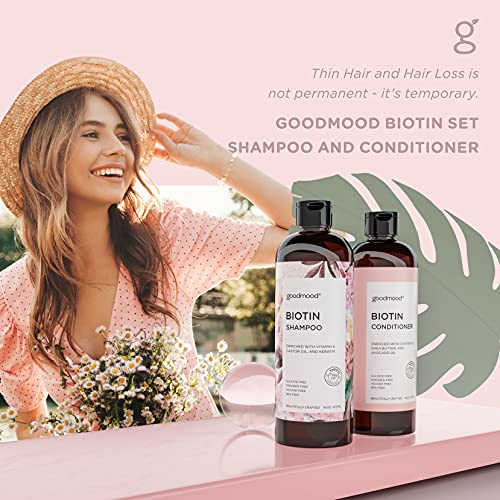 GoodMood-Biotin-Shampoo-and-Conditioner-For-Hair-Growth-Hair-Loss-Treatment-For-Men-and-Women-with-DHT-Blockers