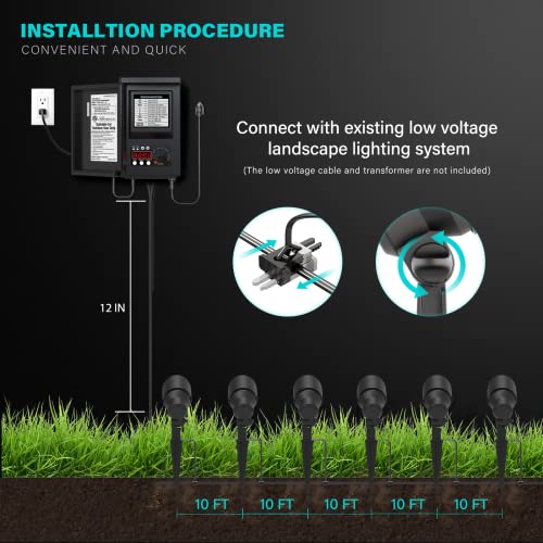 Malibu 6 Watt Led Floodlight, Landscape Lighting Outdoor Spotlight Waterproof Lighting For Driveway, Yard, Lawn, Flood, Garden, Outdoor Lighting #TOP6