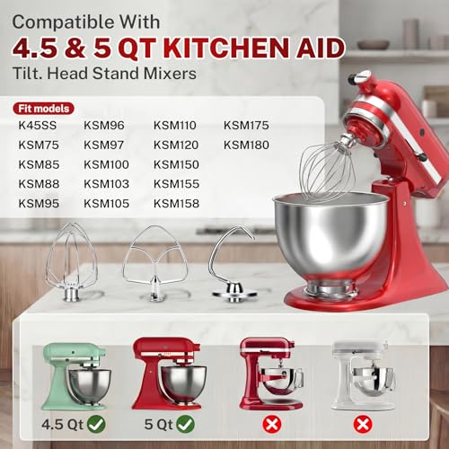 Kitchenaid Mixer Attachment For Cake Batter