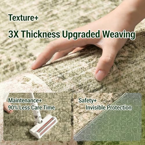 Tapis persan absorbant et antidérapant pour sécuriser votre salon - 4