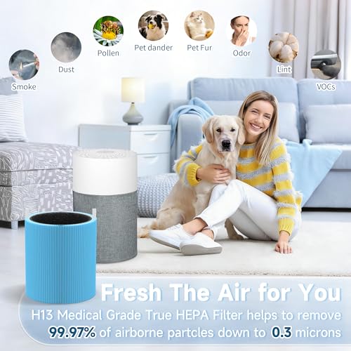 Image of 3 Packs 511 AllergenBlock Filter Compatible with Blueair Blue Pure 511 Air Cleaner Purifier, Blue