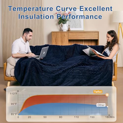 Image of Tefici Heated Electric Blanket Full Size 72 inchx84 inch 6 Levels Over-Heat Protection Fast Heating 1 /3 /6 /9 Hours Auto-Off,Heating Blanket Full Size,Soft Flannel to Sherpa ETL&FCC Certified Blue