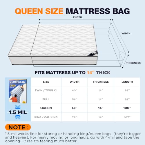 Axgatoxe Plastic Mattress Bag for Moving Storage, Queen Size (1.5MIL) - Image 2
