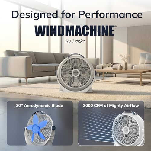 Image of Lasko WINDMACHINE 20 inch High Velocity Floor Fan with 3 Speeds, 360 Directional Airflow, Portable Air Circulator Fan for Home, Garage & Workshop, Fully Assembled, Gray, 3301