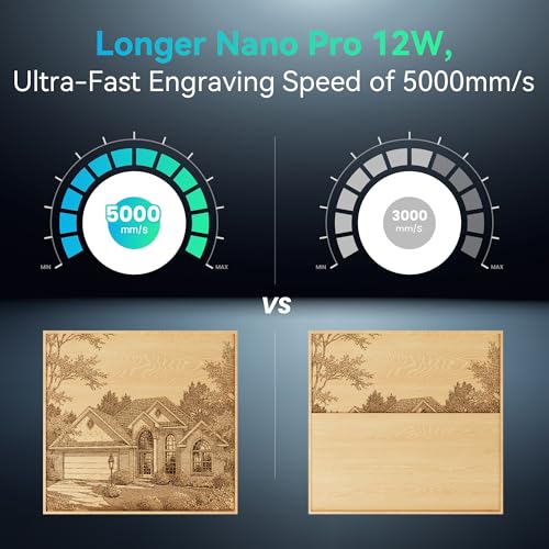 Image of Longer Nano Pro 12000mW Laser Engraver 5000mm /s High-Speed Laser Engraving and Cutter Precision 0.01 * 0.01mm CNC, DIY Laser Cutter and Engraver Machine for Wood, Metal, Paper, Acrylic, Leather, Glass