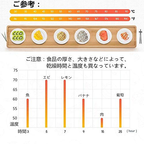 ZAKKASA フードドライヤーサムネイル7