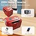 200W Akku Wechselrichter Kompatibel mit Einhell 18V Akku, wandelt 18V in 220-240V AC mit USB 5V & Typ-C (5-9V) um - versorgt Laptops, Telefone, Tablets, Campinggeräte
