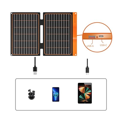 FlexSolar 20W ポータブルソーラーパネル