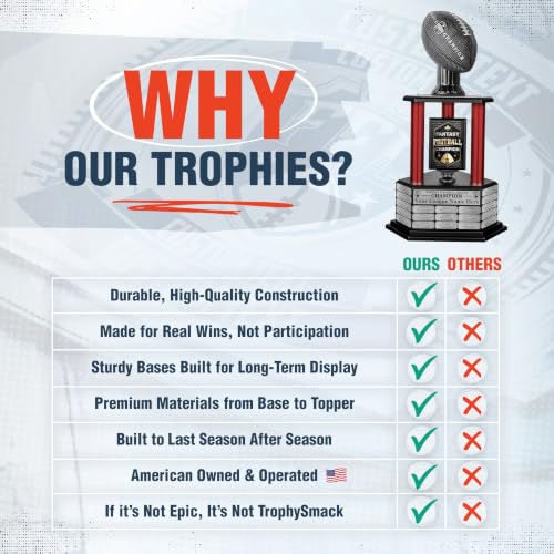 Image of TrophySmack 19-Year Perpetual Fantasy Football Trophy, Custom Engraved