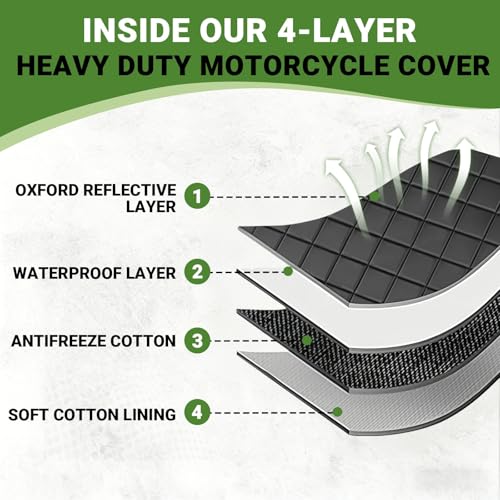 Housse moto robuste Kawasaki KX450 SR bâche imperméable résistante chaleur - 5