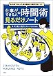 セール中のKindle本9：AI分析でわかった成功法則が2時間で身につく！ 仕事ができる人の時間術 見るだけノート