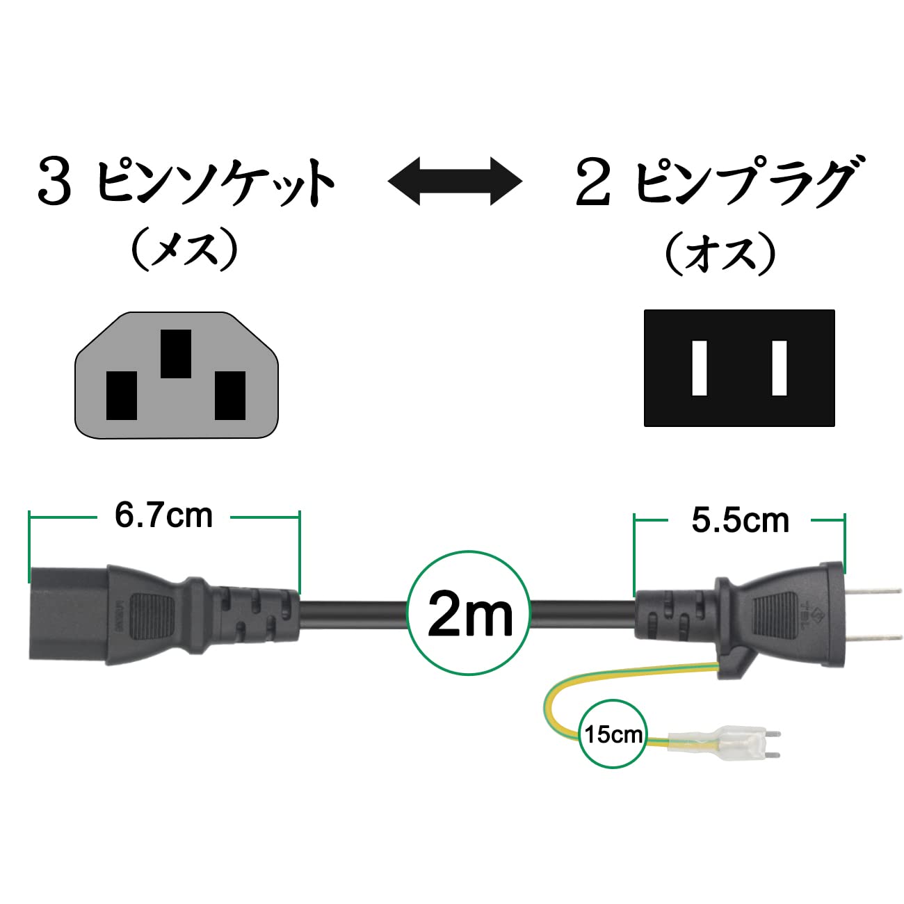 Amazon.co.jp: FUNZUR AC電源ケーブル 電源コード 2m (PSE規格品