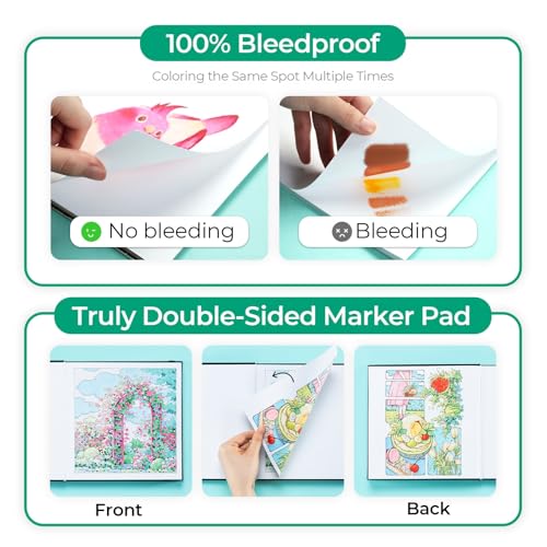 Image of Ohuhu Double-Sided Marker Pad Art Sketchbook Bleedproof - 8.3 inchx8.3 inch Square Paper Size - 90 LB /150 GSM Smooth Drawing Paper - 60 Sheets /120 Pages - Hardcover Sketching Book for Alcohol Markers Paints