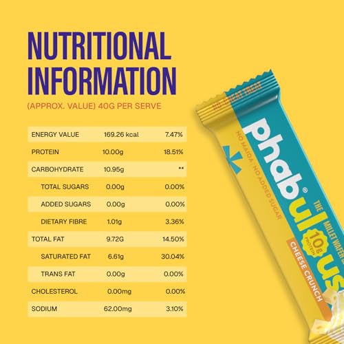 Image of Phab Millet Protien Wafers - Cheese Crunch | 10g Protein | 0 Sugar, No Maida, No Preservatives, No Trans Fat | Millet Goodness (Bajra) | Gluten-Free Healthy Snack | Desk-to-Gym Snack | Pack of 10