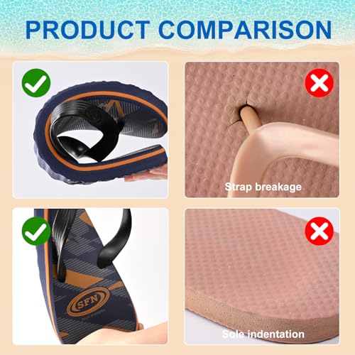 Men's Quick-Dry Non-Slip Flip Flops – Lightweight Beach Sandals for Summer, Comfortable Thong Slippers for Outdoor, Pool, Vacation (Black & Brown)3