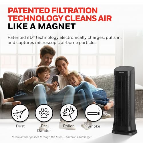 Honeywell Air Genius 5 Air Purifier HFD320 の商品画像 3