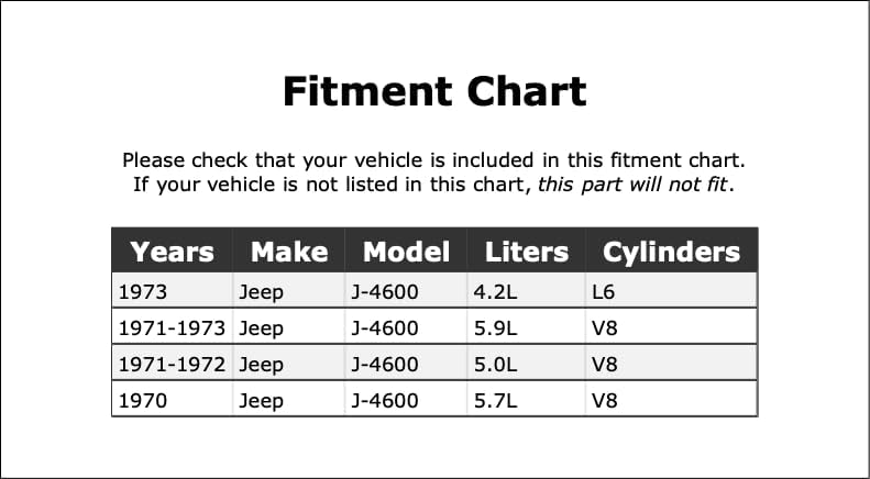 Miniatura 2 de Ignition Coil Mounting Bracket Compatible With Jeep J-4600 1970 1971 1972 1973 PC-683792