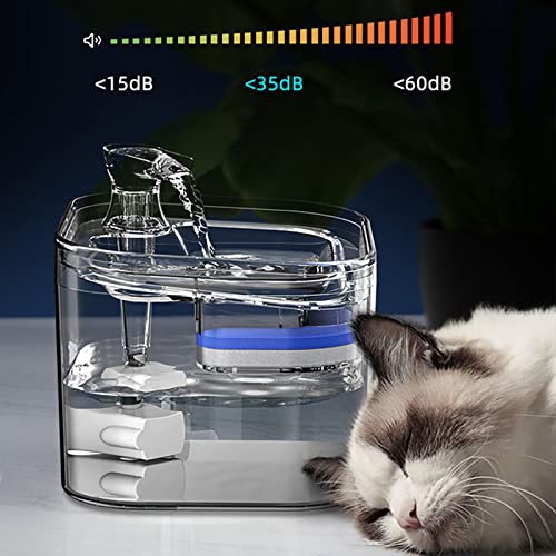 Fuente de Agua Automática para Gatos de 2.2L miniatura 6
