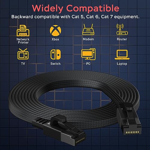Smolink Cat 8 Ethernet Cable 1.5 ft - 40Gbps 2000MHz RJ45 LAN Network Patch Cord, Nylon Braided High Speed Internet Cable, Heavy Duty Shielded SFTP Cable for Router Modem Gaming PC PS5 Xbox, Black by Smolink - Image 7