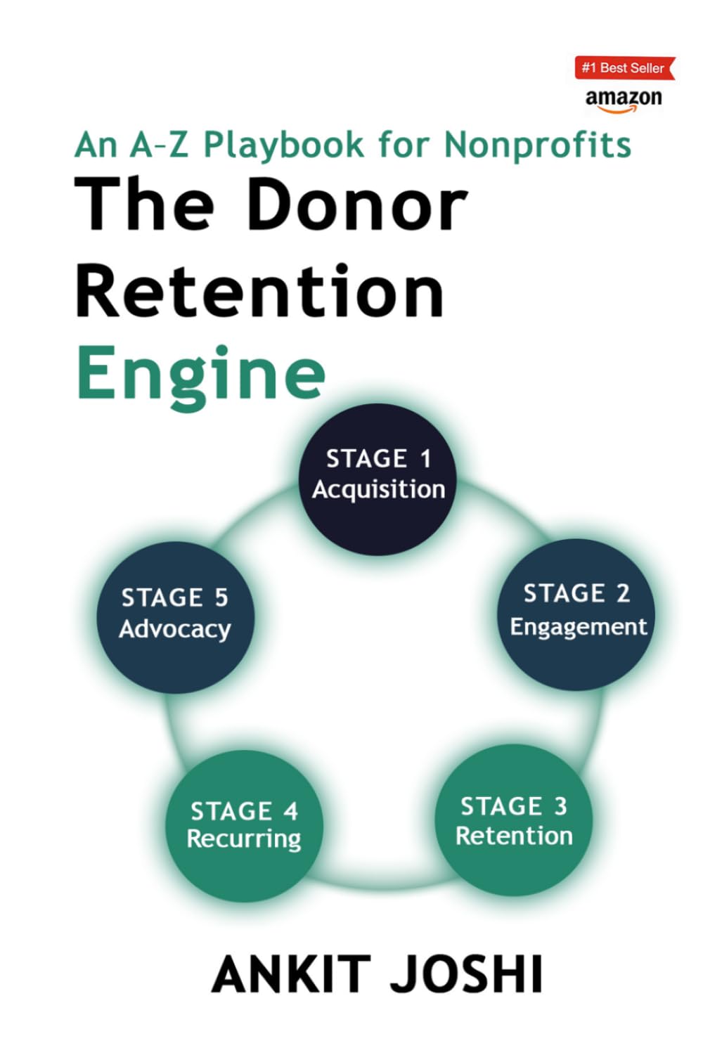 The Donor Retention Engine: An A–Z Playbook for Nonprofits