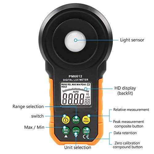 Best Geiger Counters Buying Guide GistGear
