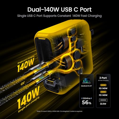 Image of AOHI Magcube 140W USB C Charger PD3.1 3-Port GaN+ Laptop Wall Charger 100W Fast Charging Power Adapter Foldable Plug for MacBook Pro 16'', Dell XPS, iPad Pro, Galaxy, iPhone 17 Pro, Chromebook, Yellow