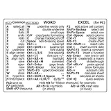 1PC PCリファレンスキーボードショートカットステッカーウィンドウの接着剤ラップトップデスクトップキーボードショートカットステッカーコンピューターキーボードキースティックキーヒント