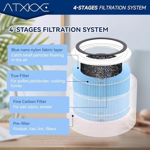 Image of AP0601 Replacement Filter Compatible with AIRTOK AP0601 air Purifier, 4-in-1 True Air Purifier Filter, High efficiency activated carbon Filter, 4PACK