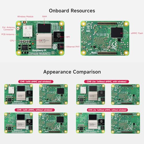 Image of Waveshare CM5 Pi Compute Module 5, Comes with an Official Raspberry Pi CM5108000 (with Wireless, 8GB RAM, 0GB (Lite) eMMC Flash), an Antenna Kit and a HEATSINK (3 Items)