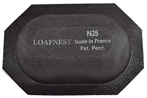 Are loafing shovels puwet items