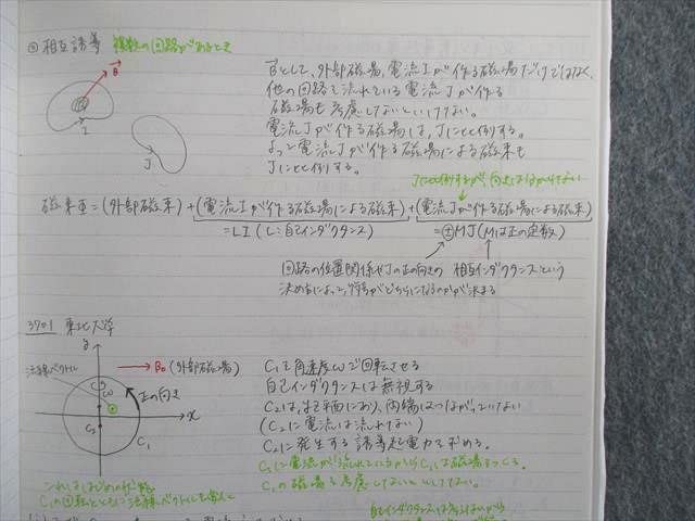 物理 大学受験 テキスト 問題集 セット Z会東大進学教室 東京大学 難関大物理/T/選抜東大・医学部物理