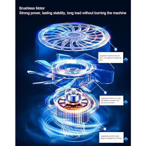 Soffiatore elettrico a getto secco, 1400 g, con controllo della velocità regolabile continuo, motore brushless da 64 mm, mini ventilatore portatile per tastiera del computer, per esterni e auto