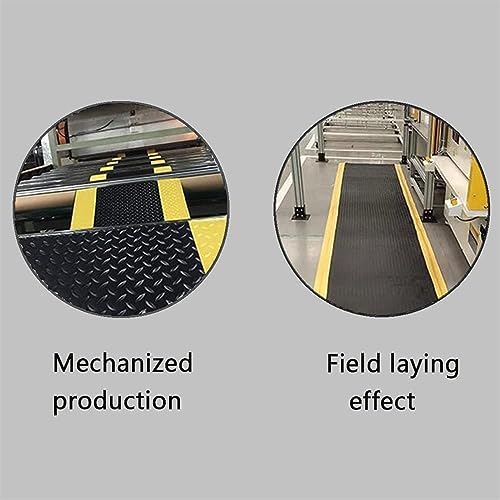 Tapis anti-fatigue ergonomique et souple pour posture debout - 2