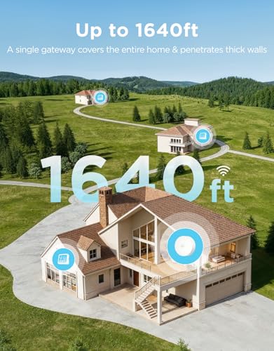 Smart Indoor Temperature Sensor WiFi
